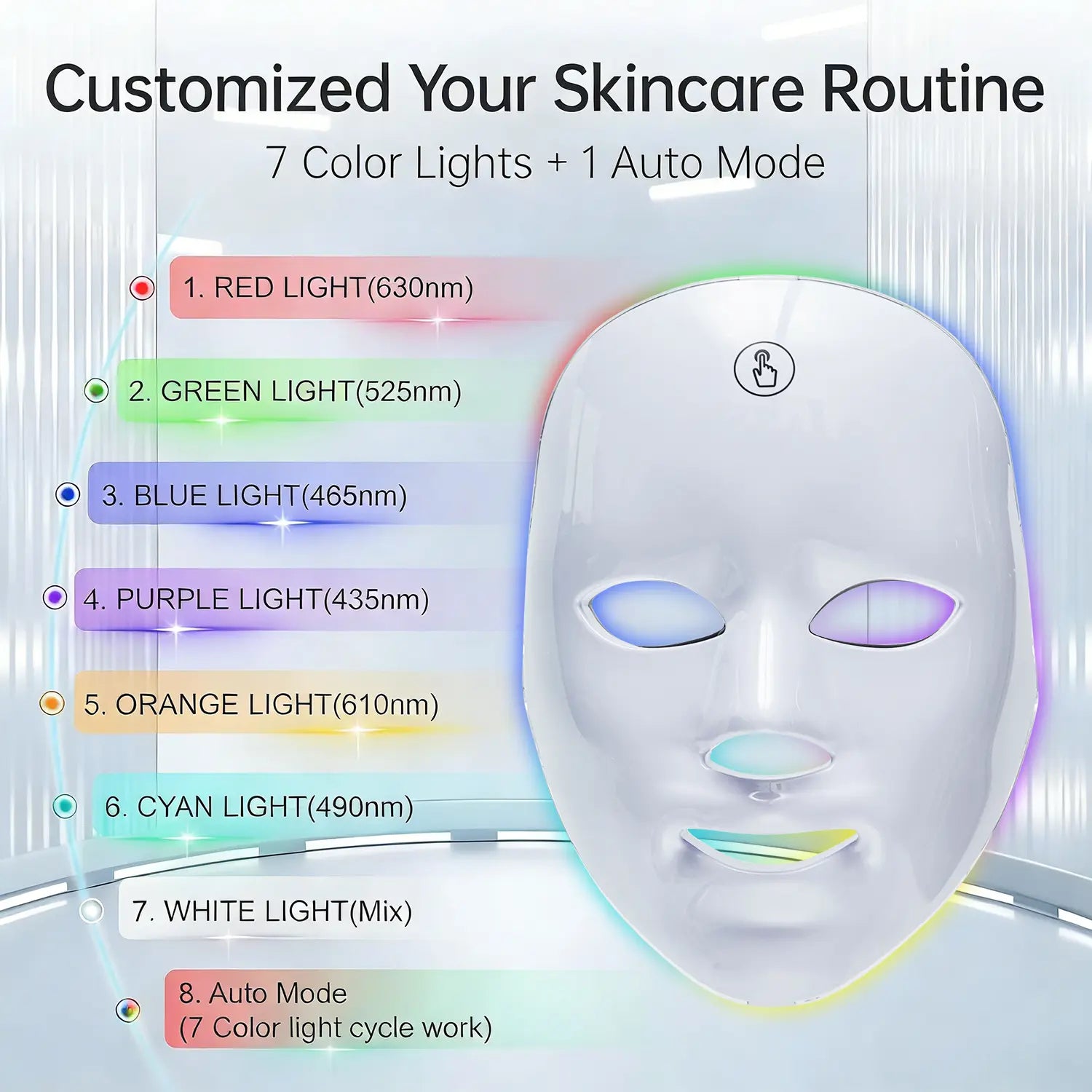 Red Light Therapy LED Face Mask for Skin Rejuvenation